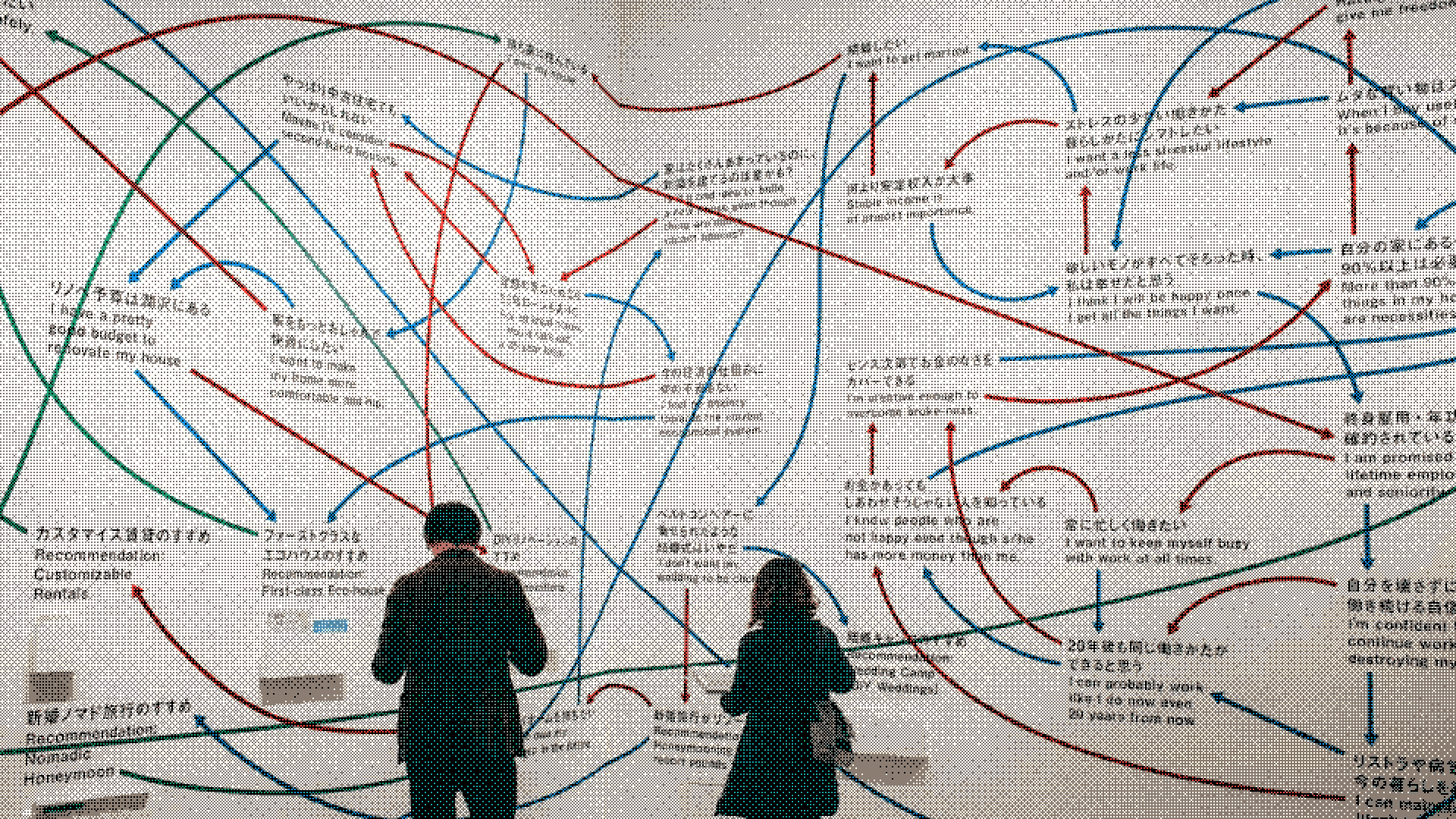 Data Visualization Guide: Histograms, Box Plots & Scatter Plots for Exploratory Analysis