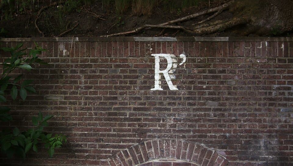 R-squared